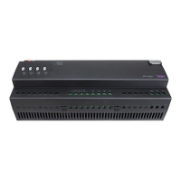 KNX borde posterior 4CH 1.5A Dimmer