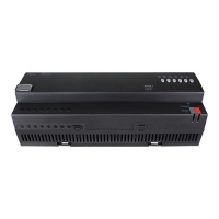 KNX borde posterior 6 Canales 1A Dimmer